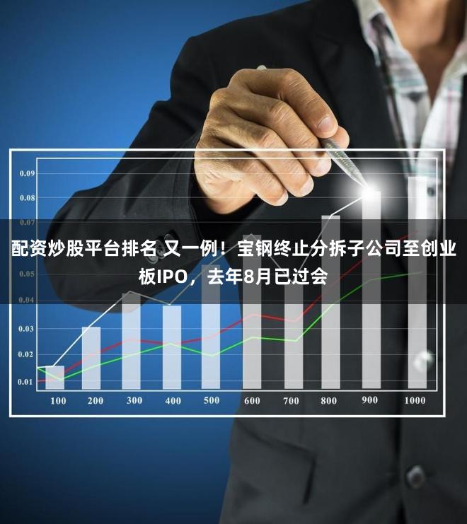 配资炒股平台排名 又一例！宝钢终止分拆子公司至创业板IPO，去年8月已过会