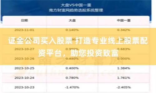 证金公司买入股票 打造专业线上股票配资平台，助您投资致富