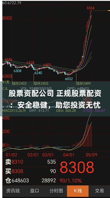 股票资配公司 正规股票配资：安全稳健，助您投资无忧