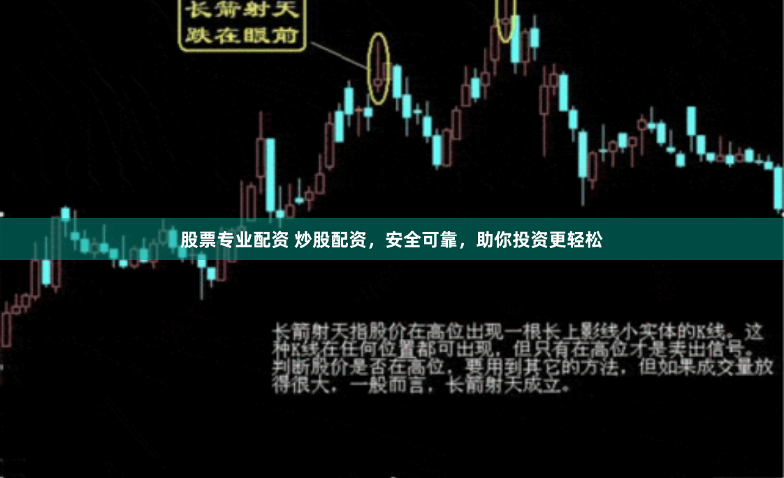 股票专业配资 炒股配资，安全可靠，助你投资更轻松