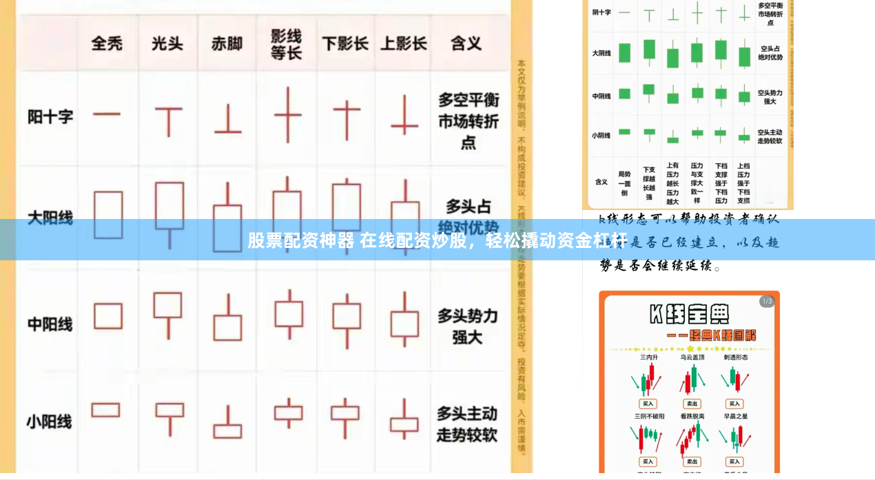 股票配资神器 在线配资炒股，轻松撬动资金杠杆