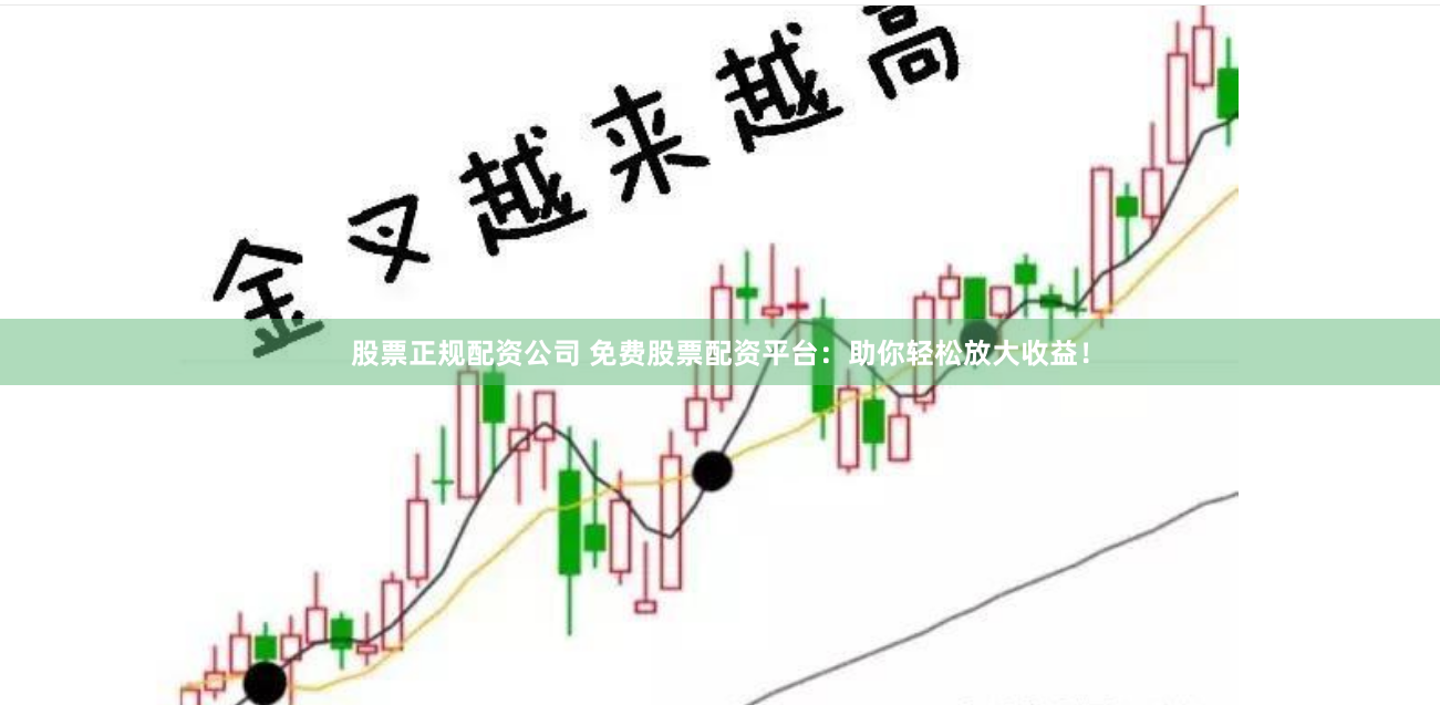 股票正规配资公司 免费股票配资平台：助你轻松放大收益！