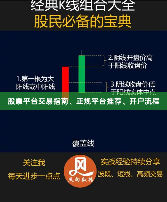 股票平台交易指南、正规平台推荐、开户流程